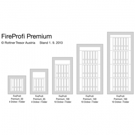 Seif Antifoc și Antiefracţie Rottner Fire Profi 140 Premium EN1 Închidere Electronică Antracit [2]