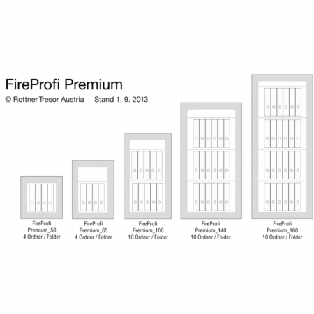 Seif Antifoc și Antiefracţie Rottner Fire Profi 165 Premium EN1 Închidere Cheie Antracit [2]