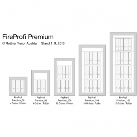 Seif Antifoc și Antiefracţie Rottner Fire Profi 165 Premium EN1 Închidere Electronică Antracit [2]