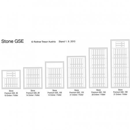 Seif Perete Antiefracţie Rottner Stone GSE 100 Premium EN1 Închidere Electronică Alb [2]