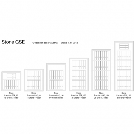Seif Perete Antiefracţie Rottner Stone GSE 120 Premium EN1 Închidere Cheie Alb [2]