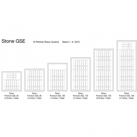 Seif Perete Antiefracţie Rottner Stone GSE 150 Premium EN1 Închidere cu Cifru Mecanic Alb [2]
