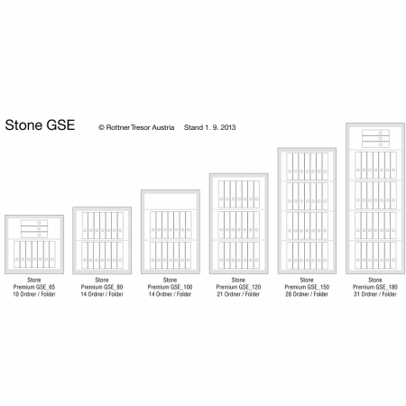 Seif Perete Antiefracţie Rottner Stone GSE 180 Premium EN1 Închidere Electronică Alb [2]