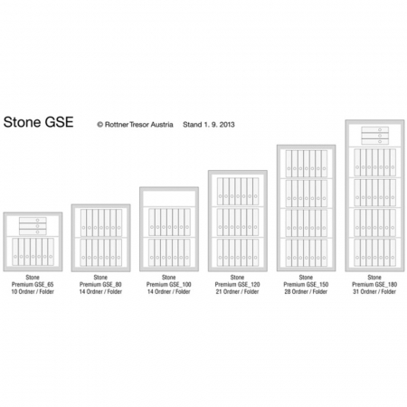 Seif Perete Antiefracţie Rottner Stone GSE 70 Premium EN1 Închidere Electronică Alb [2]