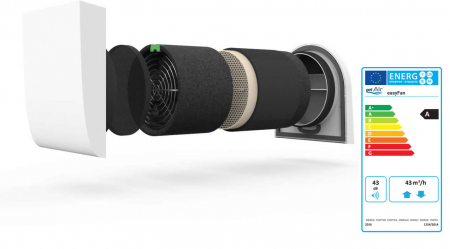Sisteme de ventilatie - VENTILATOR AERISIRE GETAIR EASYFAN DESCENTRALIZAT SET COMPLET