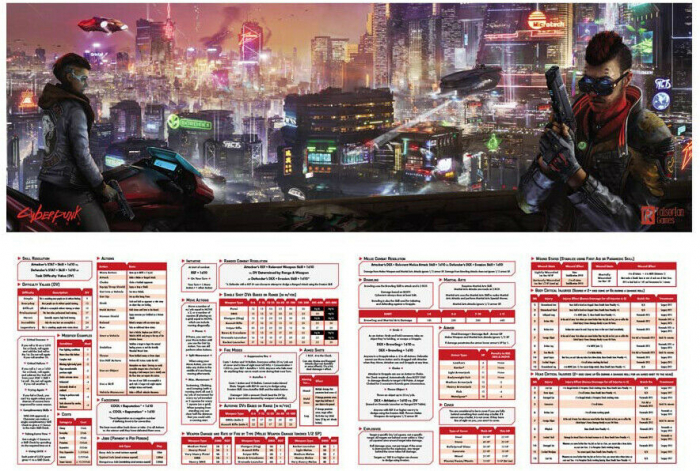 Cyberpunk Red: Game Master Screen - EN [2]