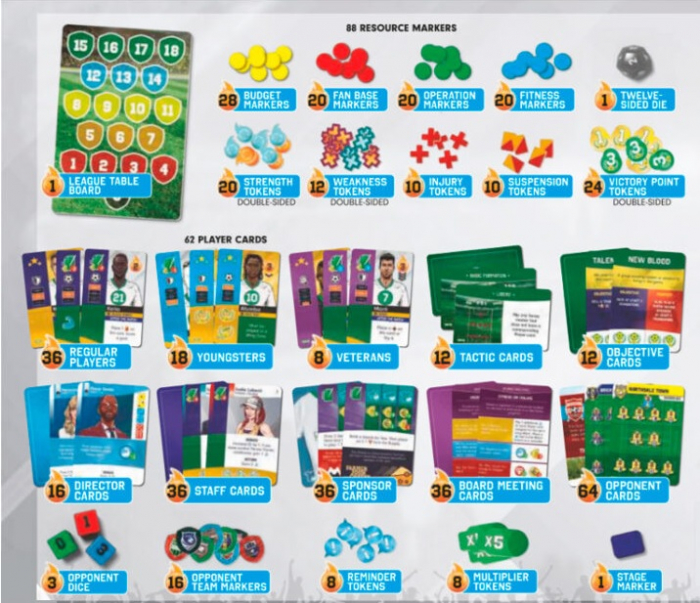 Eleven: Football Manager Board Game - EN [2]