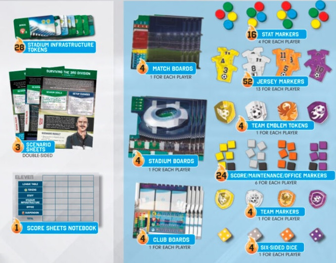 Eleven: Football Manager Board Game - EN [3]