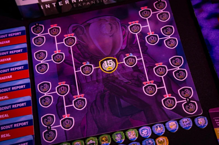 Eleven: International Cup (Extensie) - EN [3]