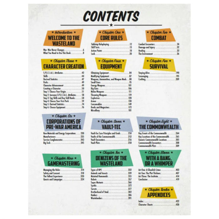 Fallout: The Roleplaying Game (Rulebook) - EN [2]