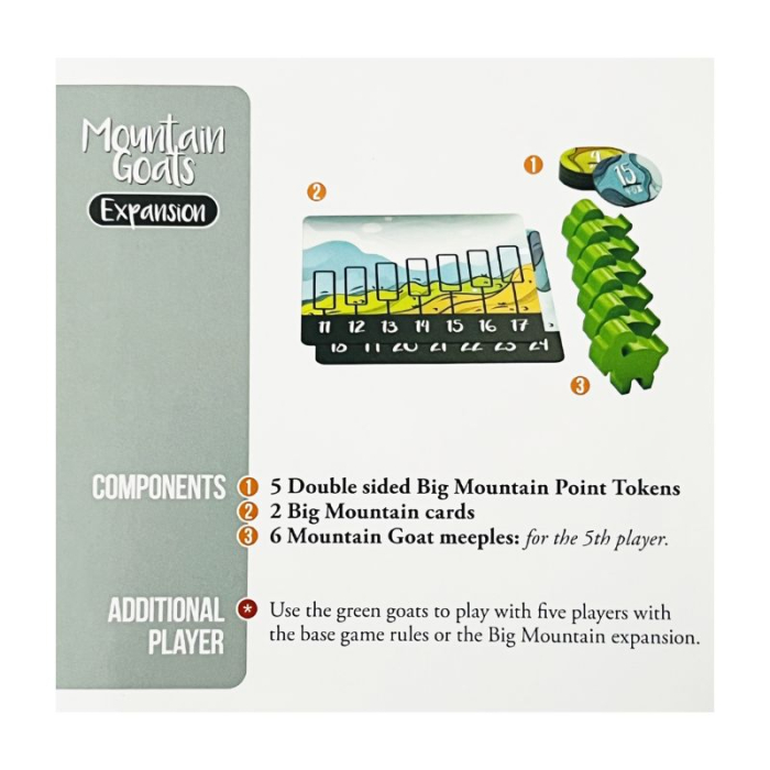 Mountain Goats: Big Mountain & 5th player (Extensie) - EN [2]
