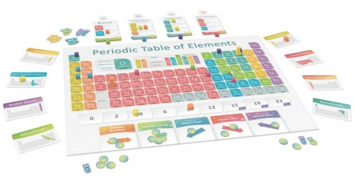 Periodic: A Game of The Elements - EN [2]