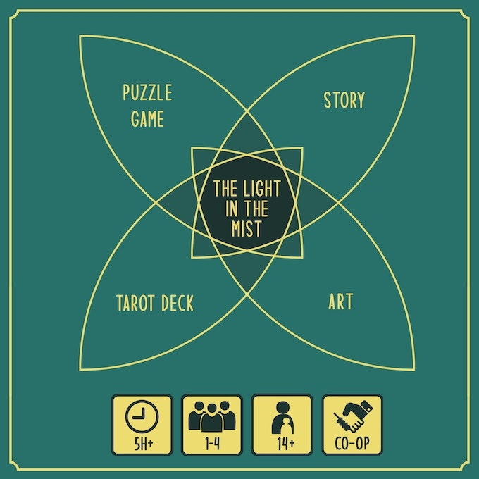 The Light in the Mist - EN [3]