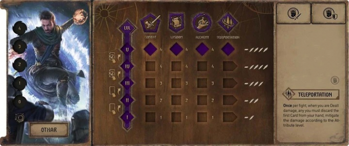 The Witcher: Old World Mages Expansion (Extensie) - EN [5]