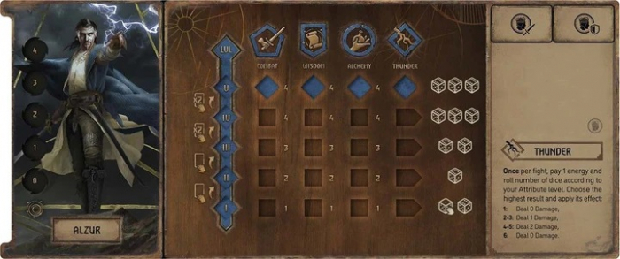 The Witcher: Old World Mages Expansion (Extensie) - EN [6]