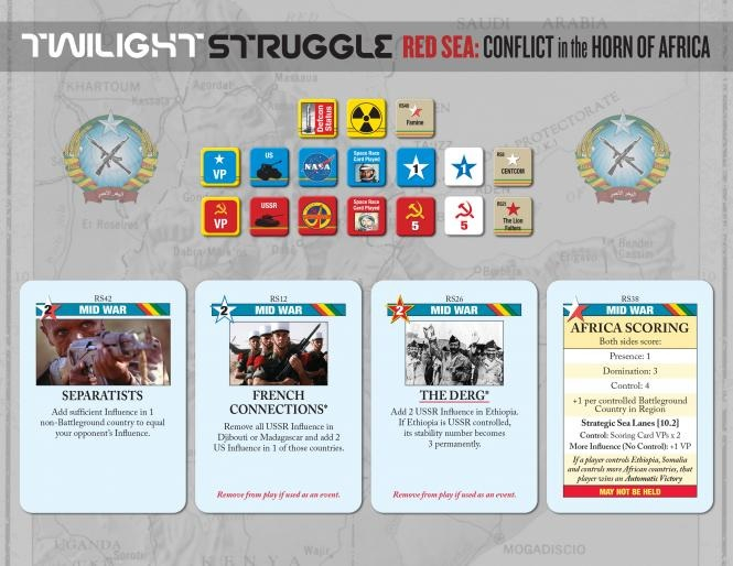 Twilight Struggle Red Sea Conflict in the Horn of Africa - EN [4]