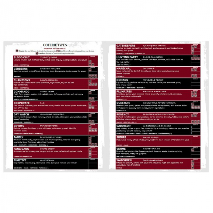 Vampire the Masquerade 5th Ed Players Guide - EN [3]