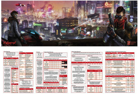 Cyberpunk Red: Game Master Screen - EN [1]