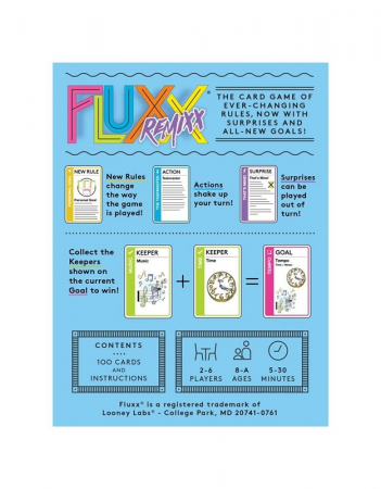Fluxx Remixx - EN [1]