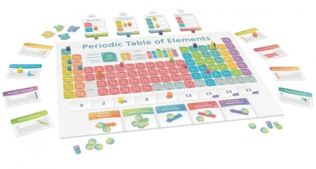 Periodic: A Game of The Elements - EN [1]