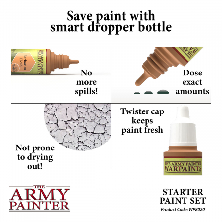 The Army Painter - Wargames Hobby Starter Paint Set [5]