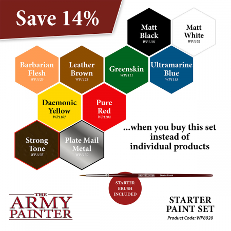 Wargames Hobby Starter Paint Set - The Army Painter [2]