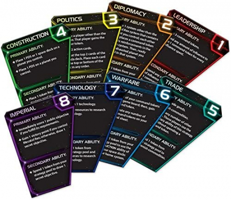 Twilight Imperium (4th Edition) - EN [4]