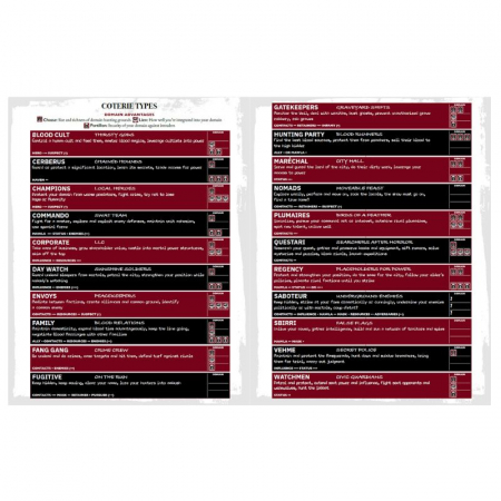Vampire the Masquerade 5th Ed Players Guide - EN [2]