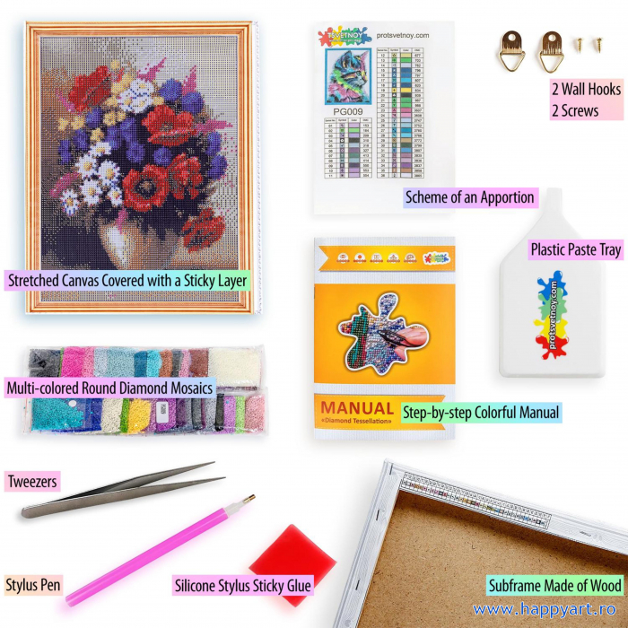 Kit goblen cu diamante, cu sasiu, Buchet de maci, 30X40 cm, diamante rotunde, 27 culori, nivel mediu, LE117 [3]