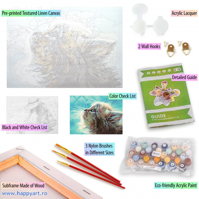 Kit pictura pe numere, cu sasiu, Pisoi visator, 40X50 cm, 24 culori, nivel avansat, MG2074 [5]