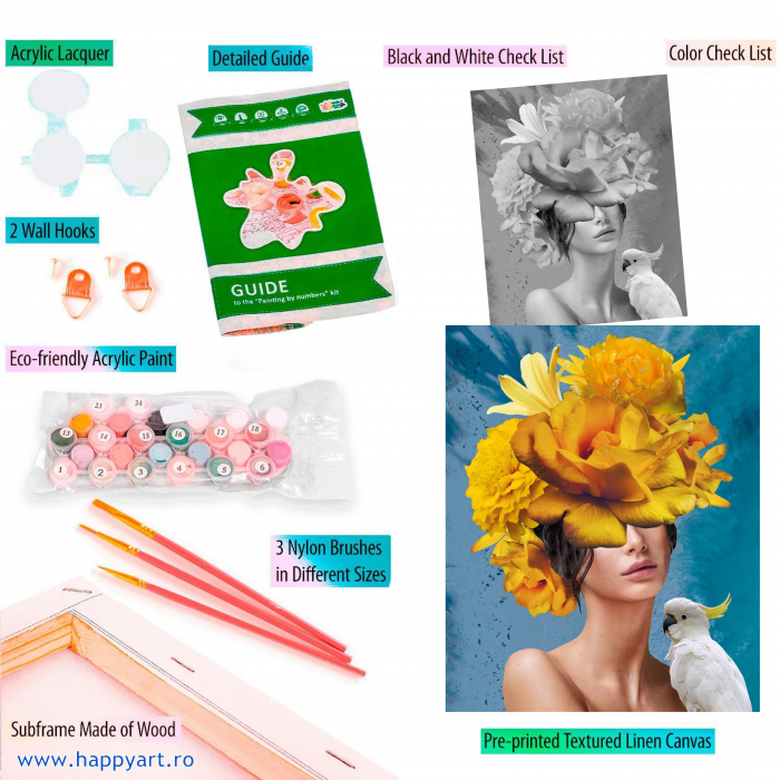 Kit pictura pe numere, cu sasiu, Flower dream in orange, 40X50 cm, 30 culori, nivel avansat, MG2429 [4]