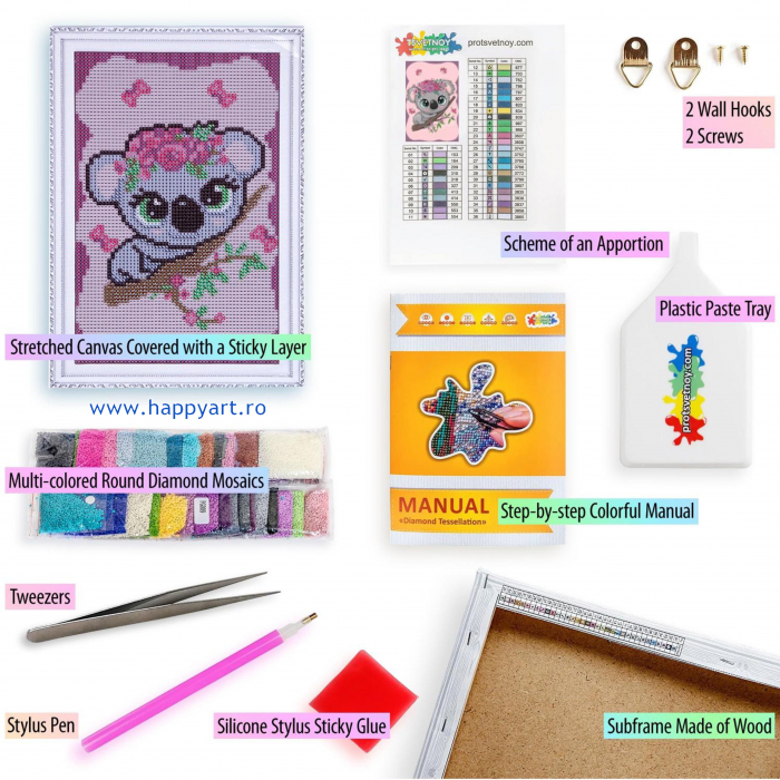 Set Goblen cu diamante, cu sasiu, Micul Koala, 20x30 cm, 12 culori [5]