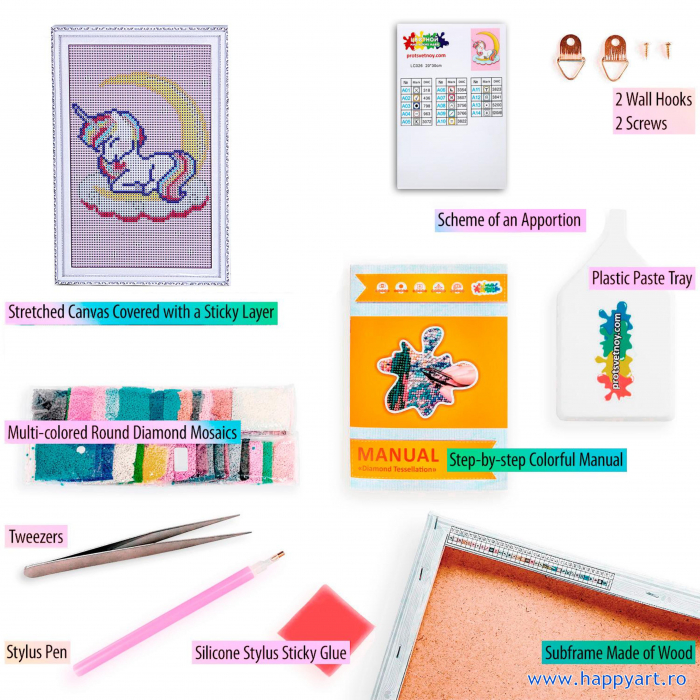 Set Goblen cu diamante, cu sasiu, Dreaming Baby Unicorn, 20x30 cm, 14 culori [4]