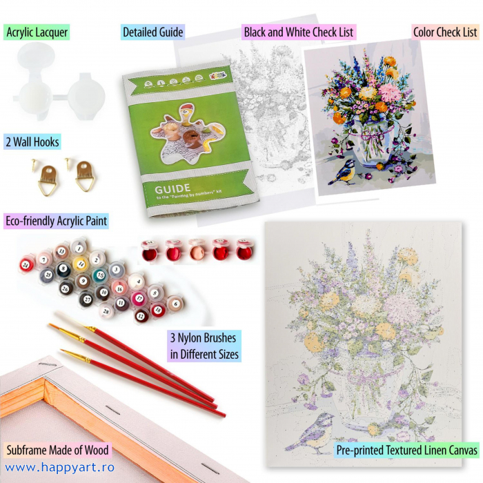 Set pictura pe numere, cu sasiu, Buchet de Flori de Lunca, 40x50 cm, 30 culori [7]