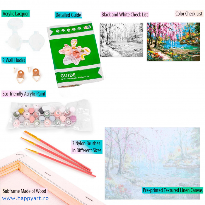 Set pictura pe numere, cu sasiu, Sakura langa Rau, 40x50 cm, 24 culori [5]