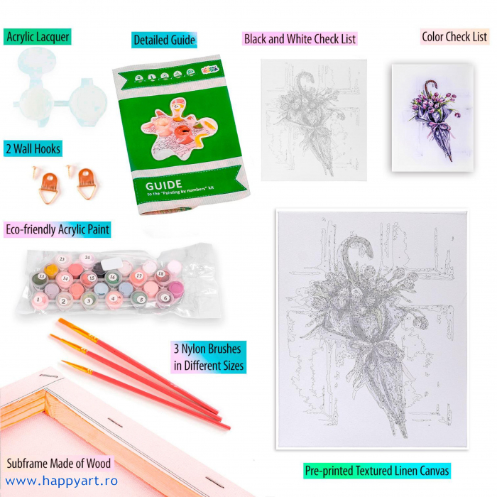 Set pictura pe numere, cu sasiu, Umbrela de Flori, 30x40 cm, 22 culori [6]