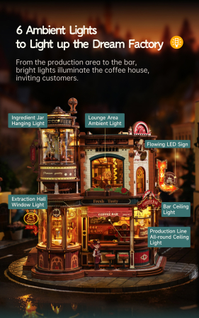 Puzzle 3D, Cutie muzicală, Dream Coffee Factory, 593 piese [5]