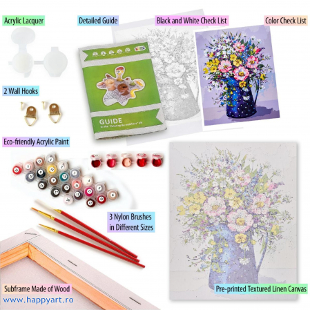 Set pictura pe numere, cu sasiu, Buchet de Flori Salbatice, 40x50 cm, 30 culori [4]