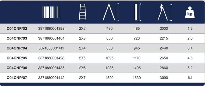 SCARA ALUMINIU 2X4 [2]
