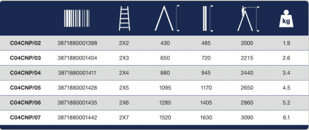 SCARA ALUMINIU 2X4 [1]