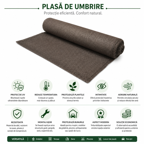 Plasă de umbrire maro 1,5 x 10 m, 150 g/m² pentru protecție solară [2]