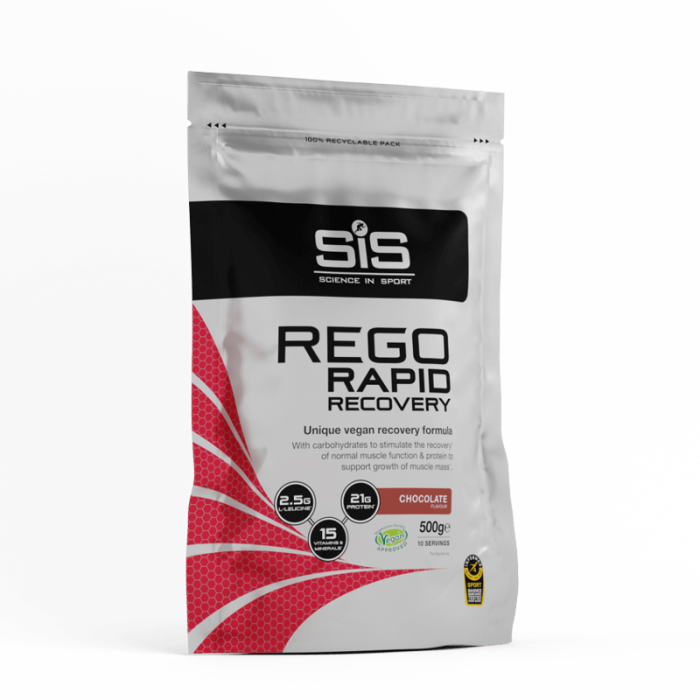 SiS REGO Rapid Recovery [1]