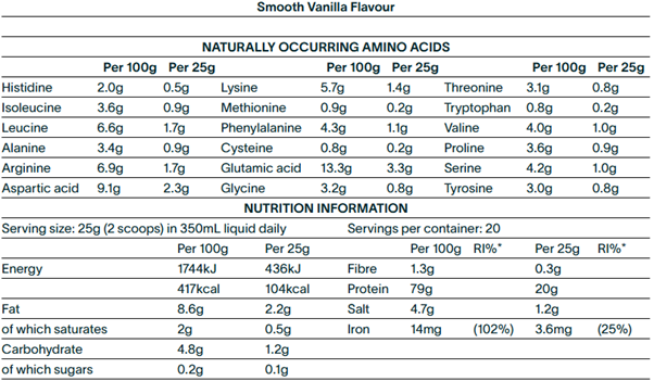 Clean Lean Protein Smooth Vanilla [2]