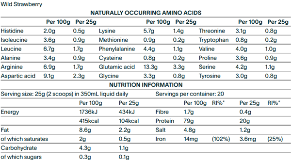 Clean Lean Protein Wild Strawberry [2]