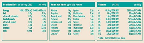 Pulbere Proteica Keto cu aroma Vanilie PULSIN 252g [3]