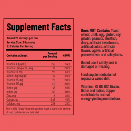 Energy & Metabolism – Drajeuri din fructe (Cirese si Mar) fortificate cu Vitamina B, Cupru si Iod [4]