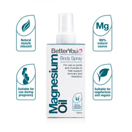Magneziu Oil Body Spray 100ml BetterYou [1]