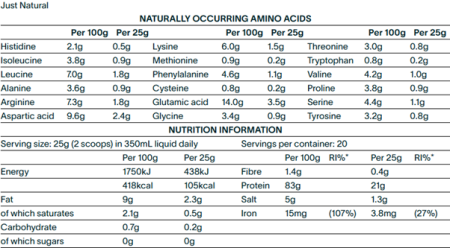 Proteina Vegetala Clean Lean Protein - Natural [1]
