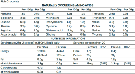 Clean Lean Protein Rich Chocolate [1]