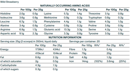 Clean Lean Protein Wild Strawberry [1]